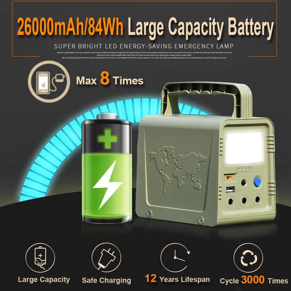 Portable Power Station with 18W Solar Panel, USB DC Outlets B172