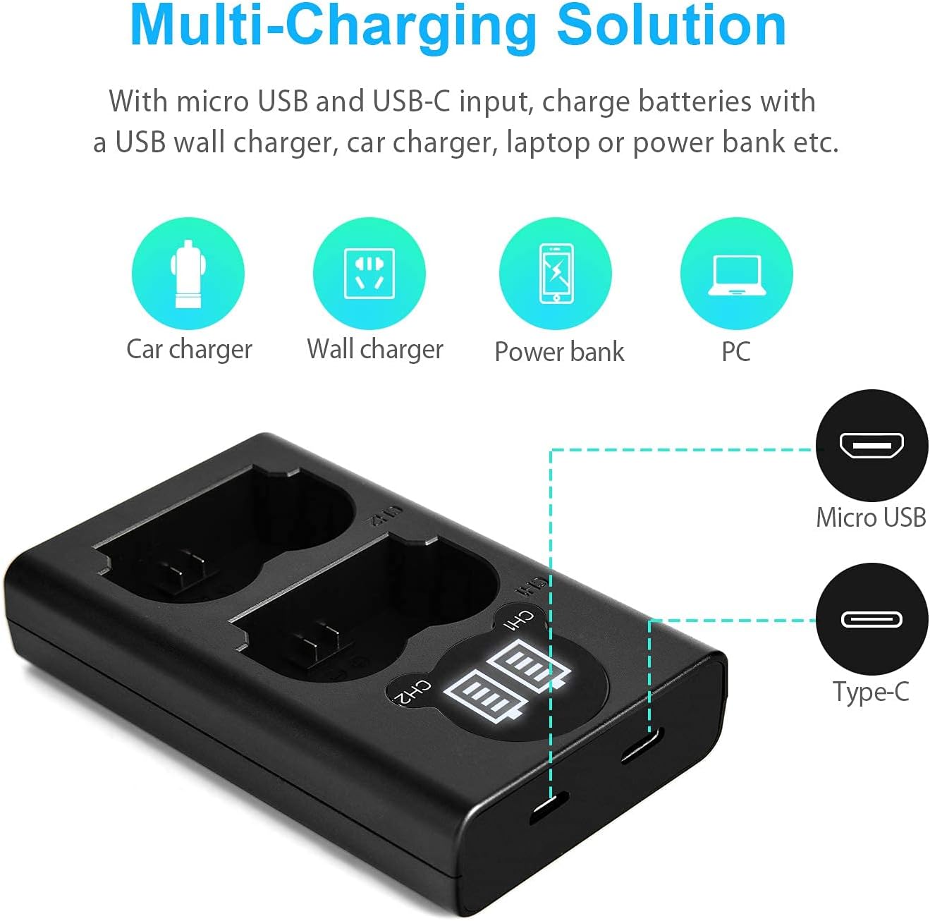 2-Pack Rechargeable Li-Ion Camera Batteries with Charger F994649