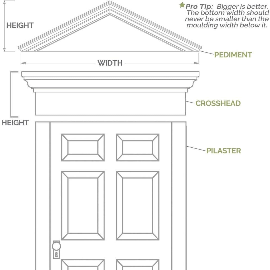 Two Equal Raised Panel PVC Pilaster G573
