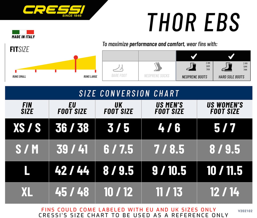 Thor EBS Fins Z527542