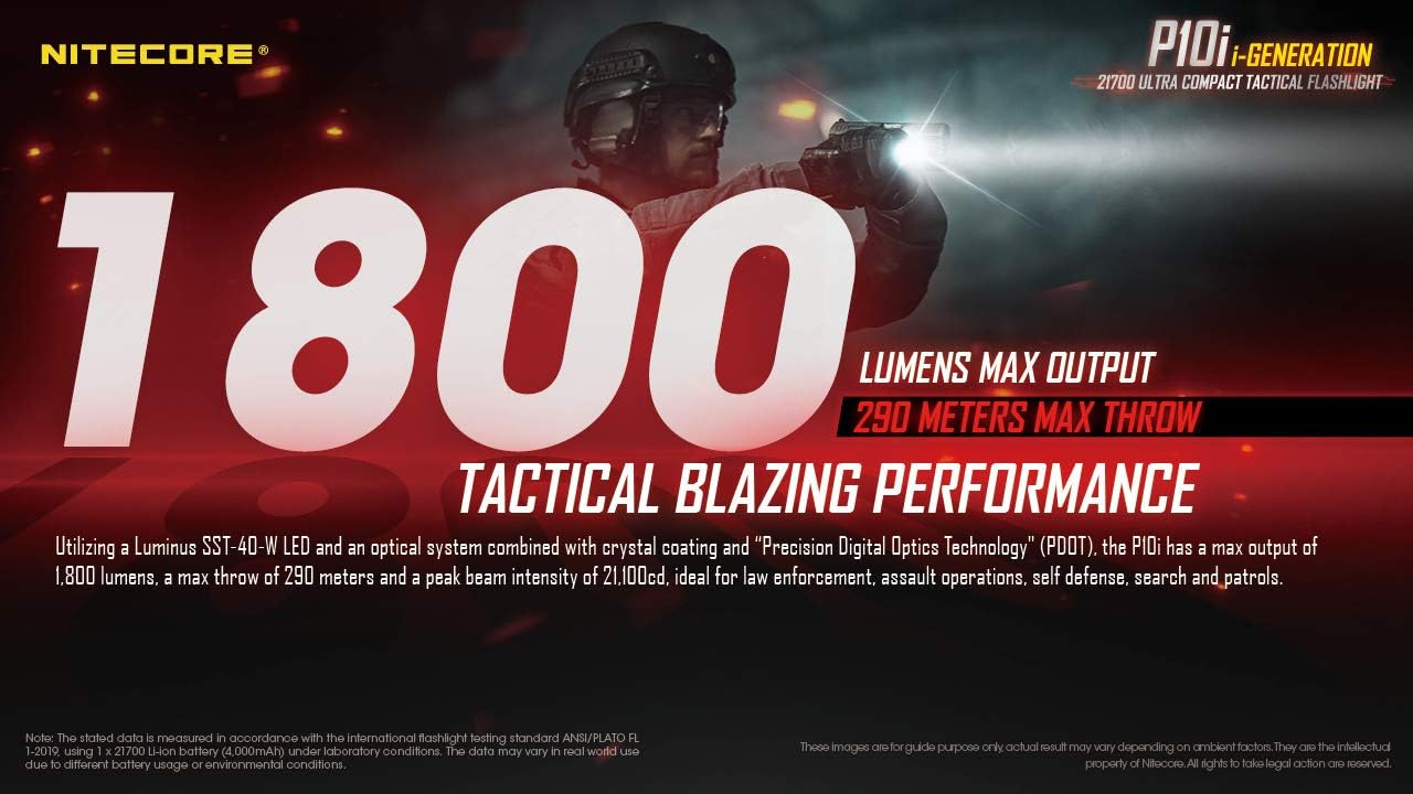 1800 Lumen USB-C Rechargeable Tactical Flashlight Y3475