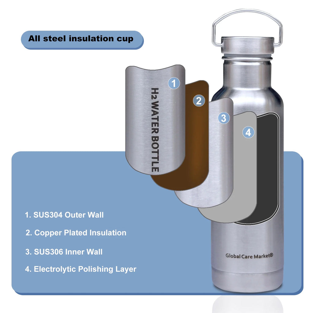 Insulated Stainless Steel Hydrogen Water Bottle with Filter K189