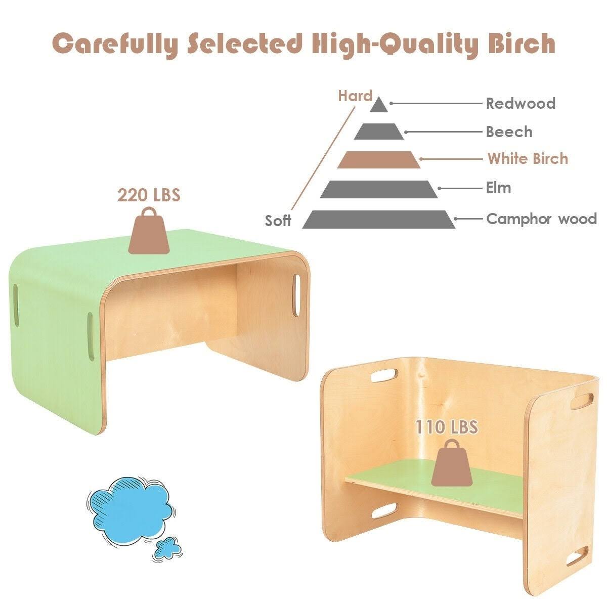 3 Piece Kids Wooden Table and Chair Set Q303