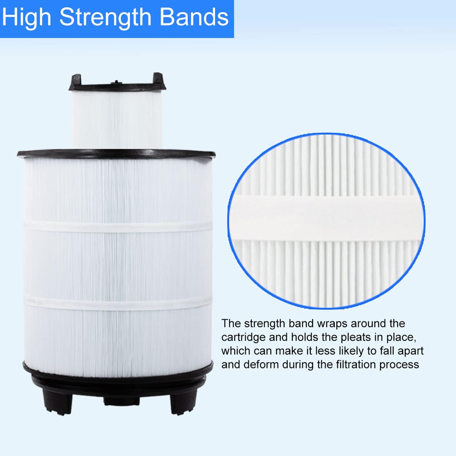 Pool Filters, 300 Sq.Ft. L373782