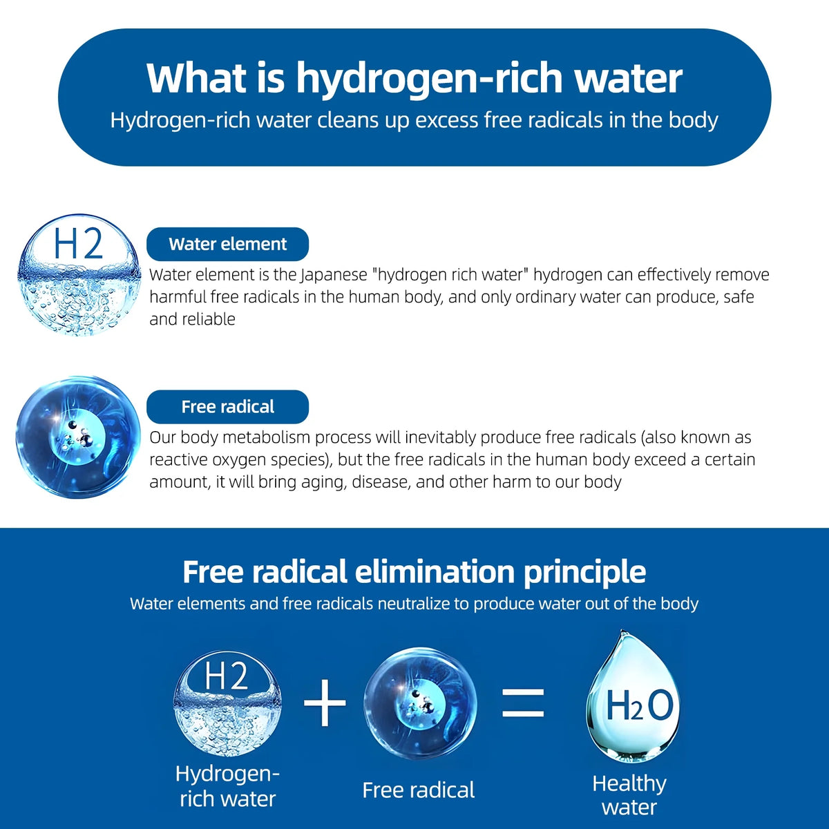 Portable Hydrogen Water Bottle Generator I6184