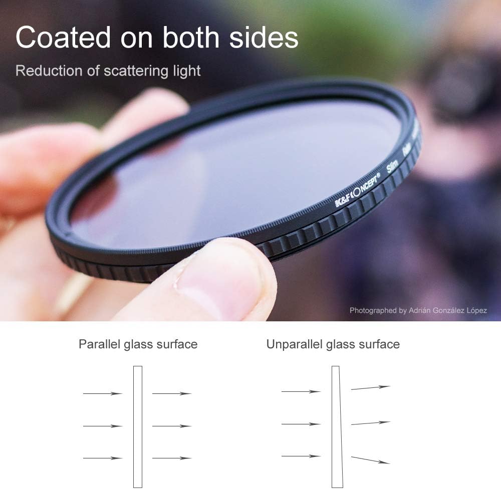 58mm Variable ND Filter ND2-ND32 Camera Lens Filter, 28 Multi-Layer Coatings, Pack of 2 J905
