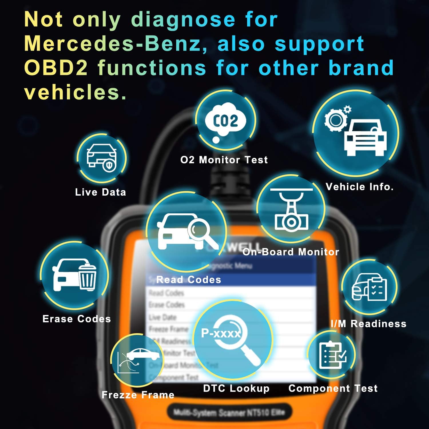NT510 Elite All System Diagnostic Tool for Mercedes Benz Code Reader Scan Tool V1225