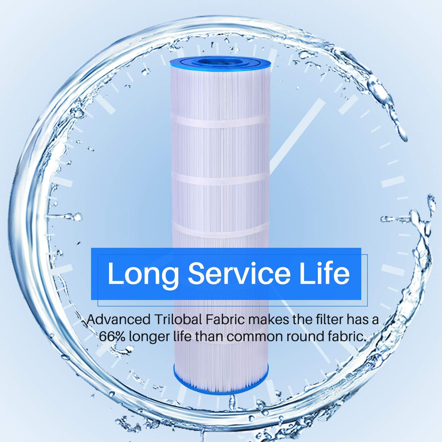 Pool Filter Cartridge 175 sq.ft Pack of 2 B185