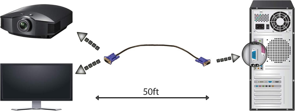 VGA Cable 50ft 15 PIN T7321