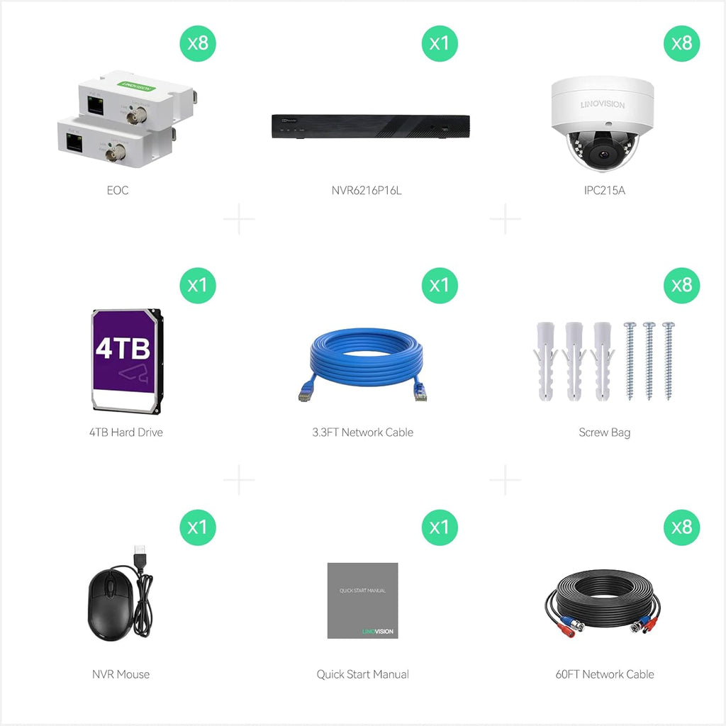 16-Channel 4K POE IP Security Camera System with 5MP POE IP Dome Camera I815