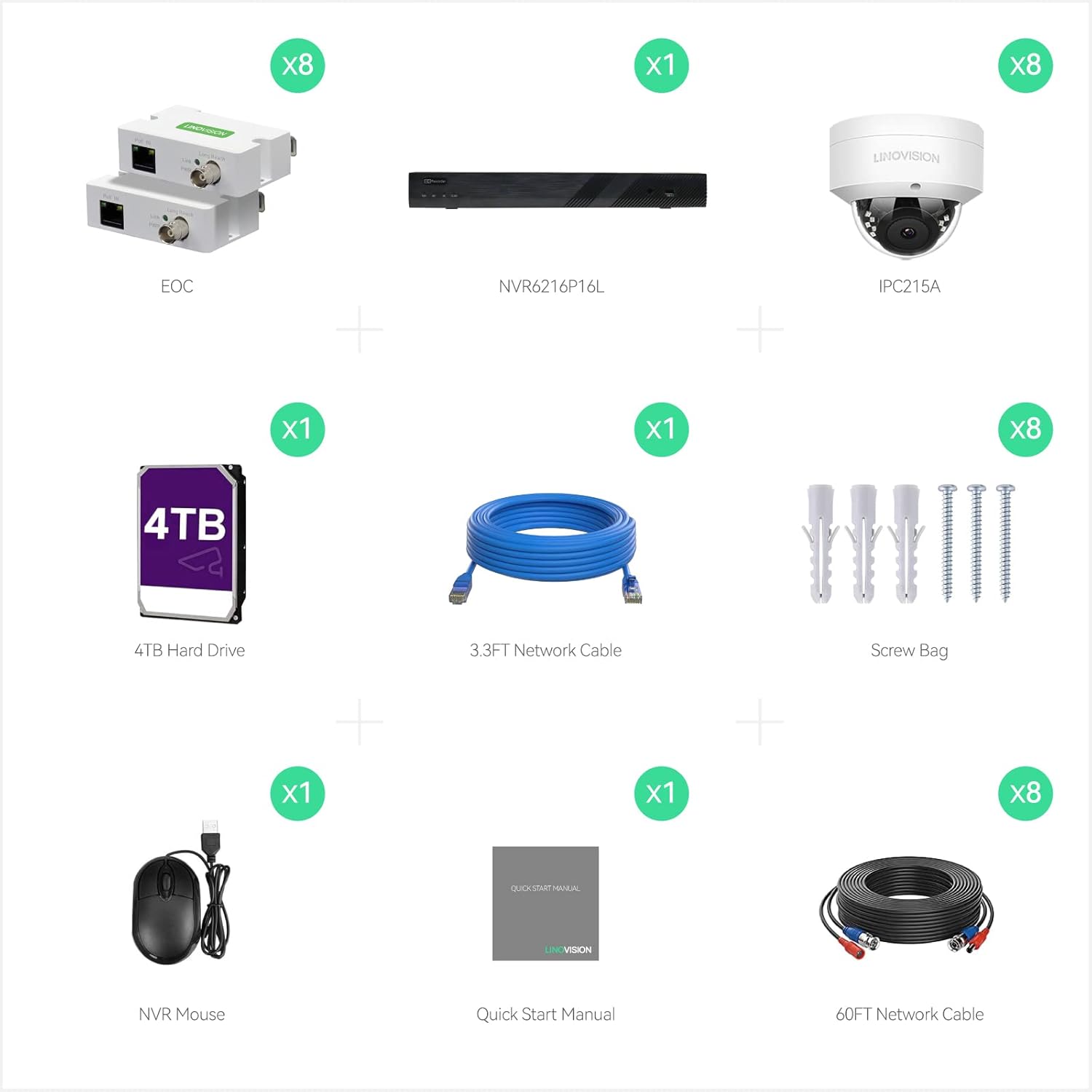 16-Channel 4K POE IP Security Camera System with 5MP POE IP Dome Camera I815