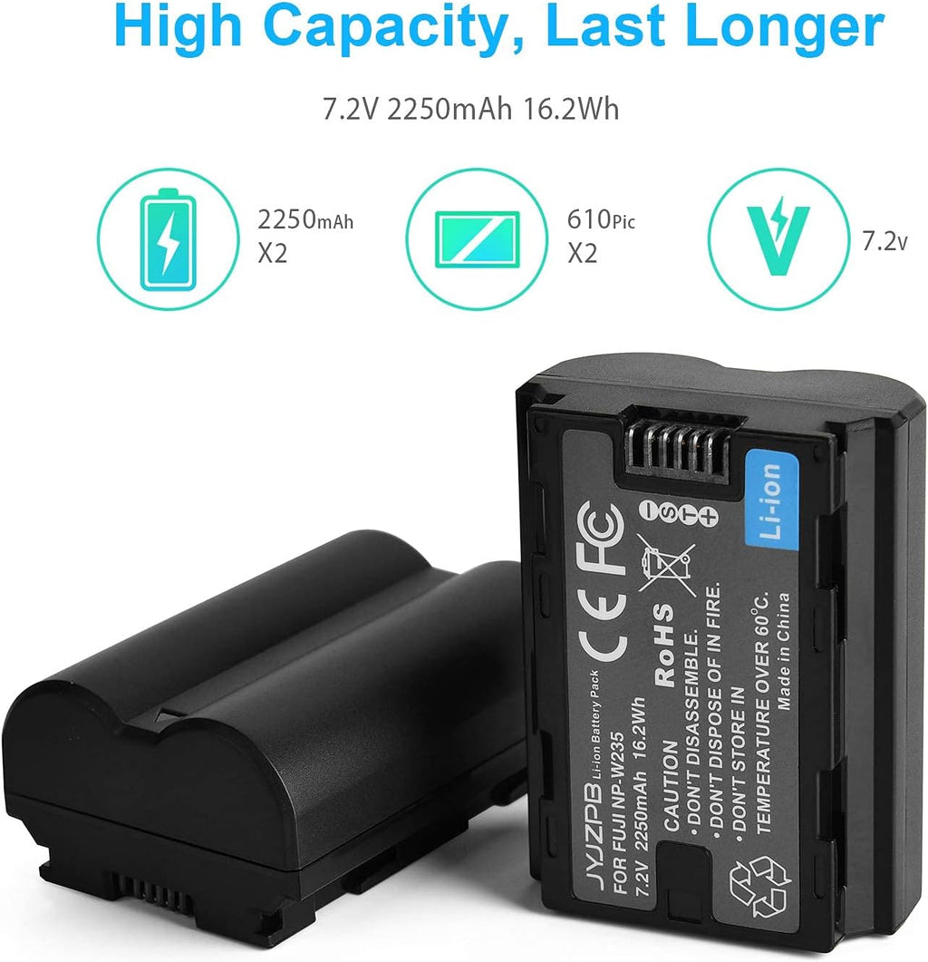 2-Pack Rechargeable Li-Ion Camera Batteries with Charger F994649
