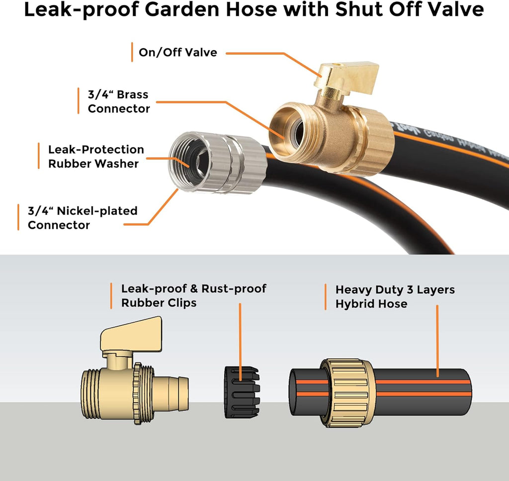 Hybrid Garden Hose 50 ft x 5/8", Heavy Duty Rubber Water Hose, 3/4" Brass Connector with Shut off Valve, Pack of 2 T462