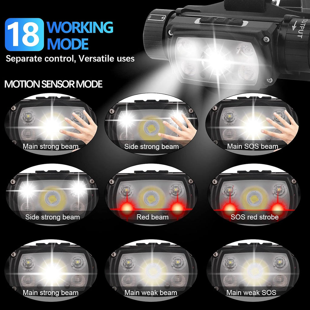 Rechargeable LED Headlamp, 12000 Lumen, Waterproof, Adjustable Hard hat Headlamp J797158