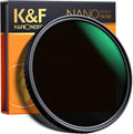 58mm Variable ND Filter ND2-ND32 Camera Lens Filter, 28 Multi-Layer Coatings, Pack of 2 J905