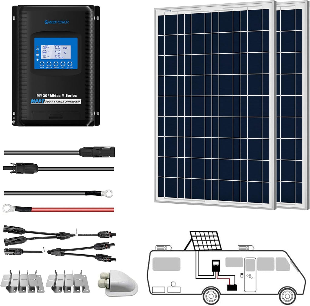 100 Watt 12 Volt Polycrystalline Solar Panel with 12 AWG Cable U7859