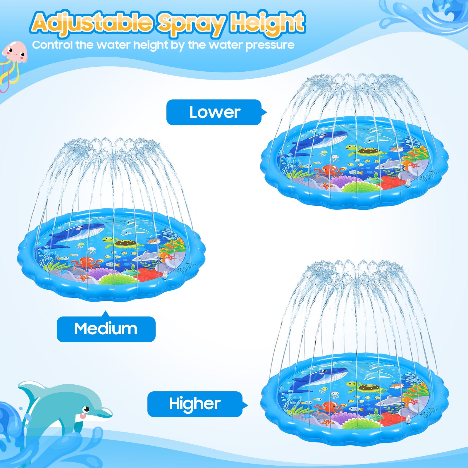 Inflatable Sprinkler Pad for Kids 2 Pieces U766