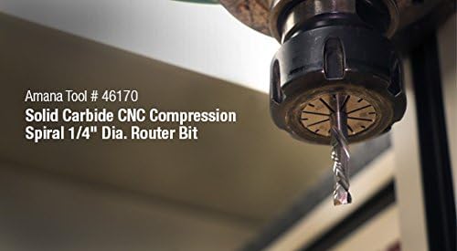 CNC Solid Carbide Compression Spiral 1/4 Dia x 7/8 x 1/4 Shank Pack of 2 M7286