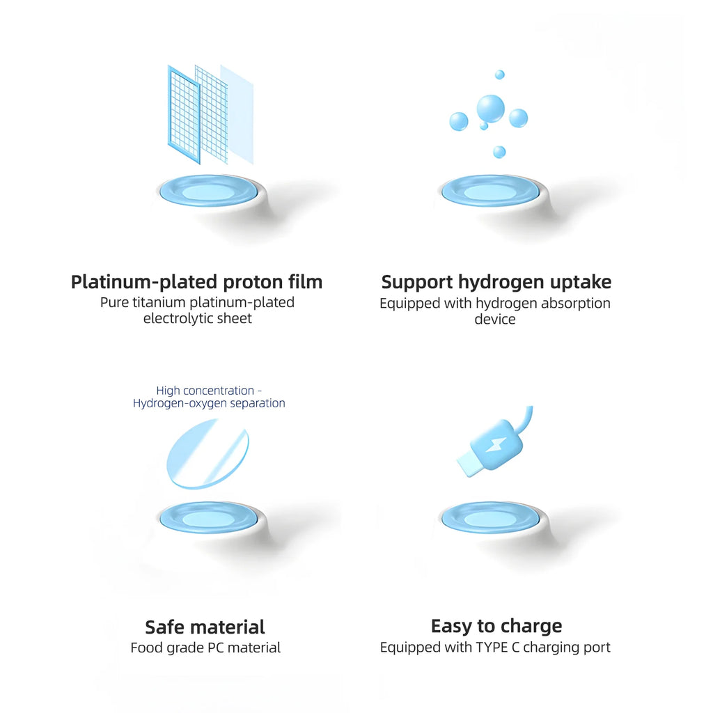 Portable Hydrogen Water Bottle Generator I6184