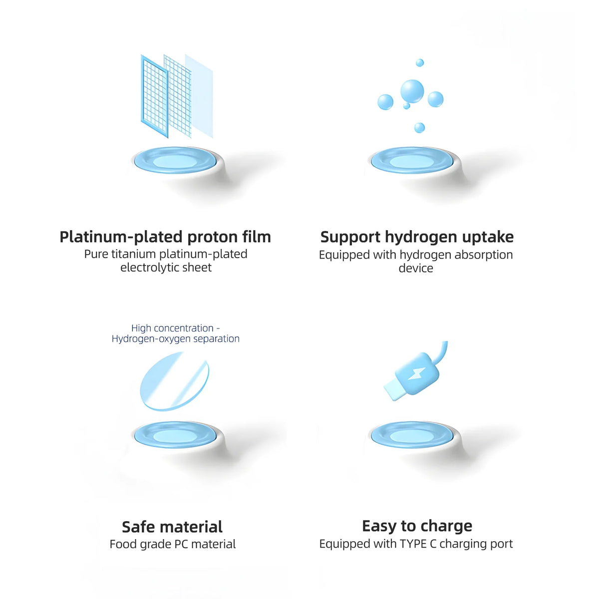 Portable Hydrogen Water Bottle Generator I6184
