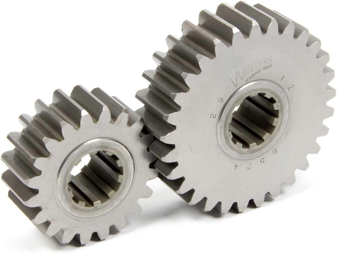 Quick Change Gears R634548