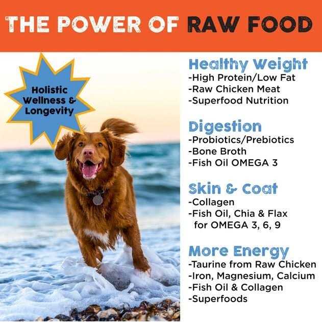 Raw Mix Kibble Chicken Liver Inclusions Freeze Dried Dog Food D3635