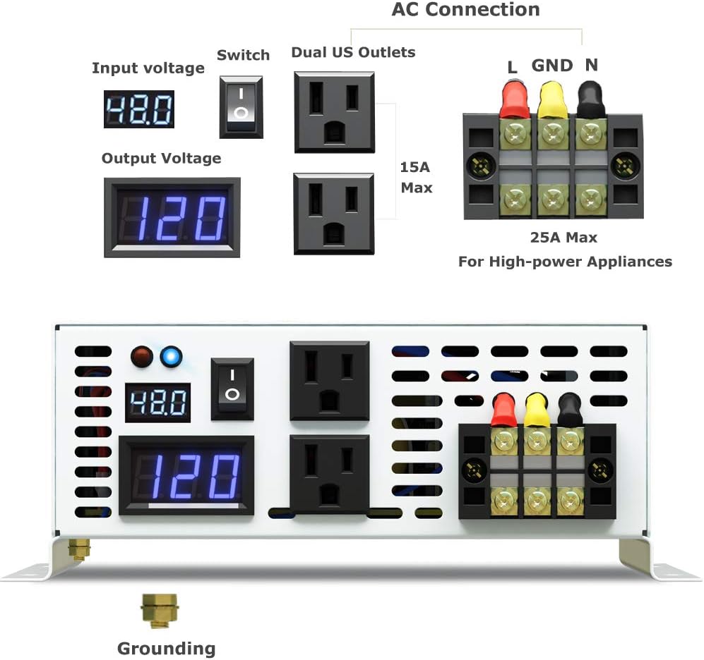 3000W Pure Sine Wave Power Inverter DC 48V to 110V 120V AC with Dual Outlets and Digital LED Display B301549