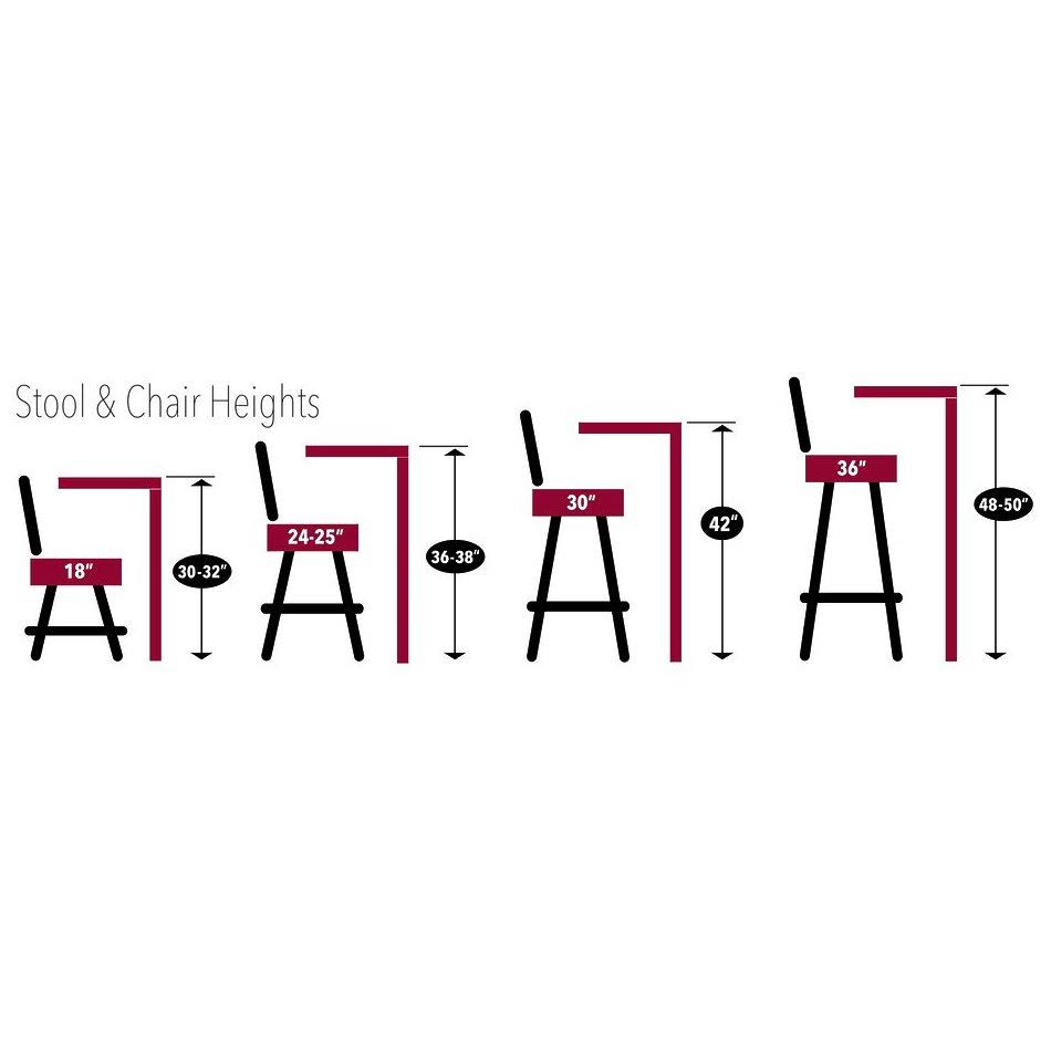 Washington Capitals Pub Table F33955