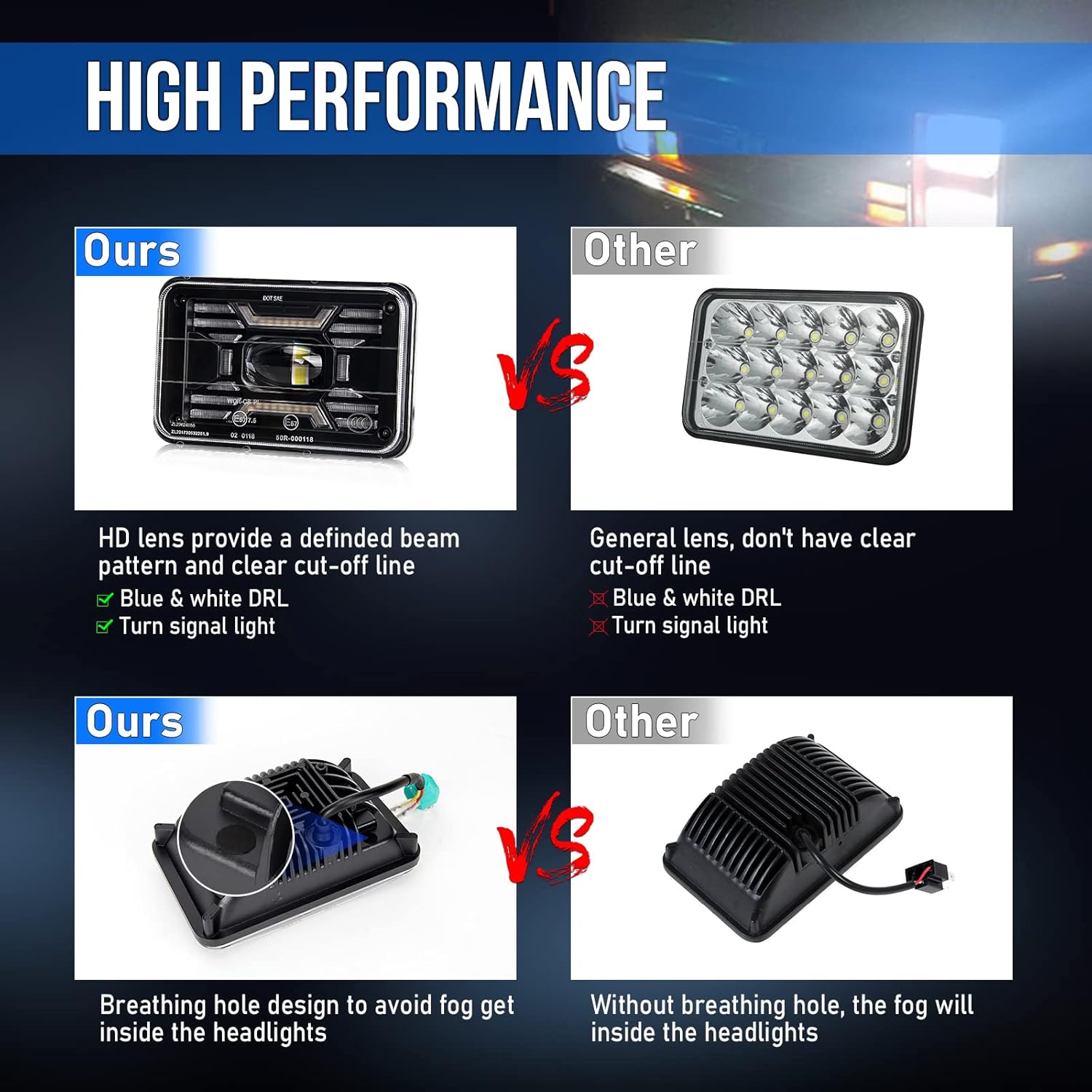 80W Square 4x6 Inch LED Headlight with Halo & Turn Signal Light, 2PC Pack X25755