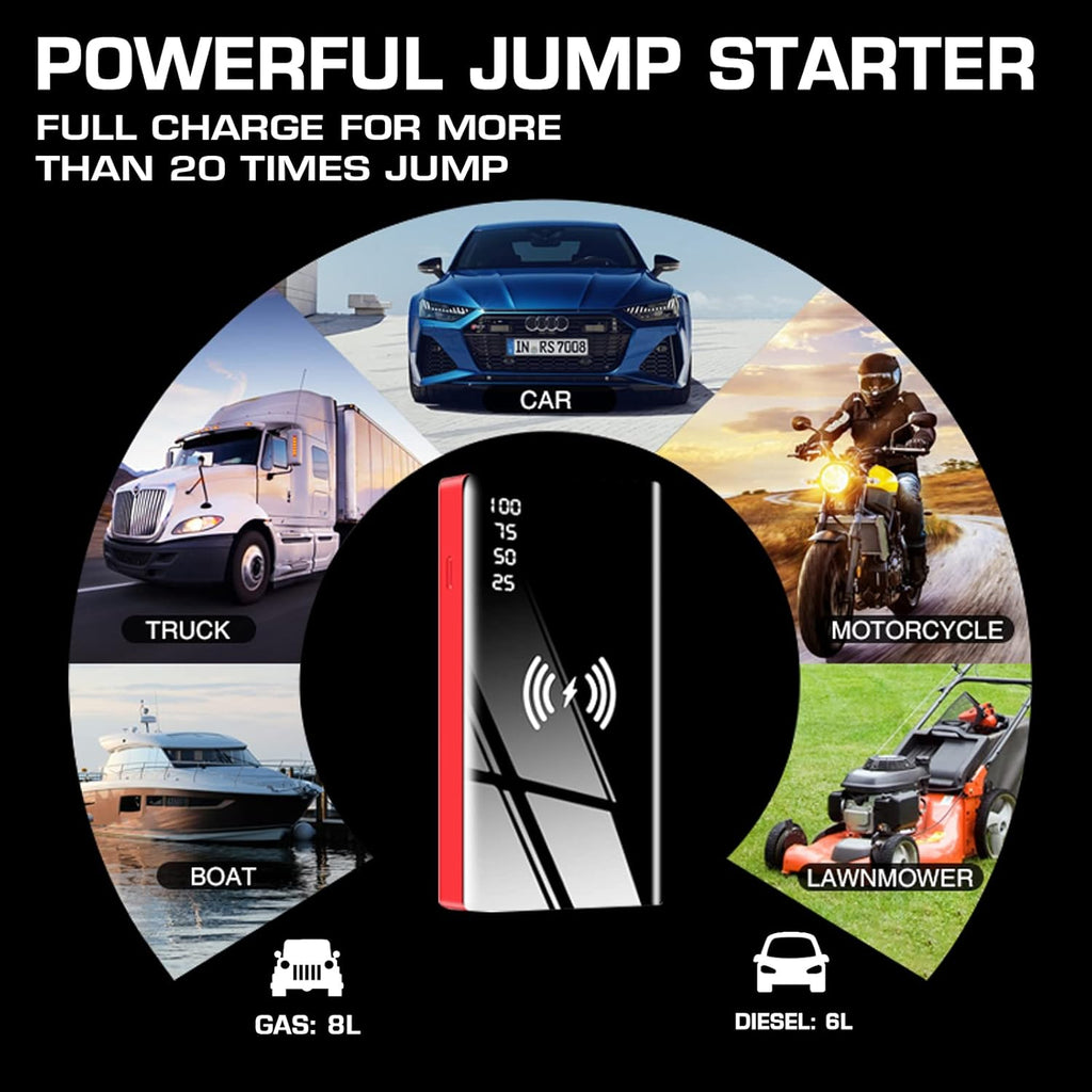 Portable Car Battery Jump Starter Pack of 2 B92820