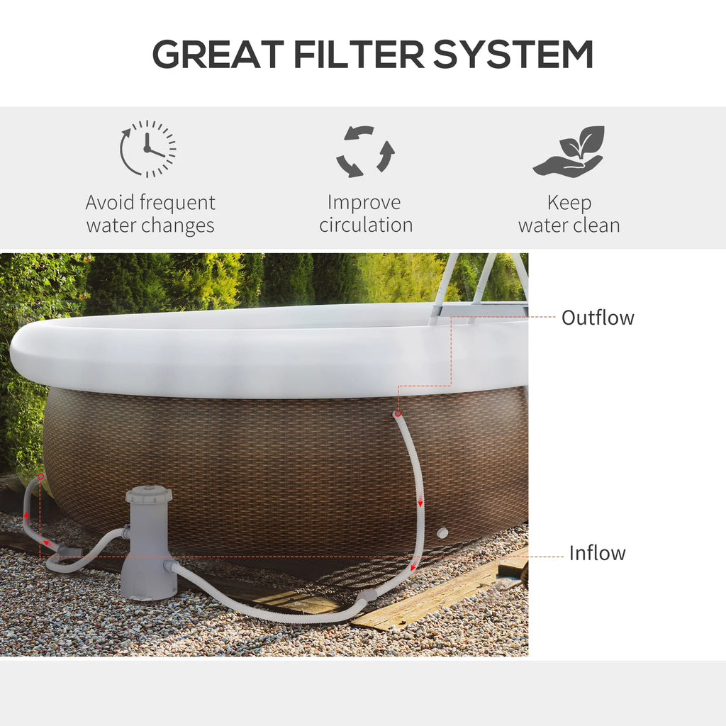 Semi-Inflatable Frame Above Ground Swimming Pool G281037