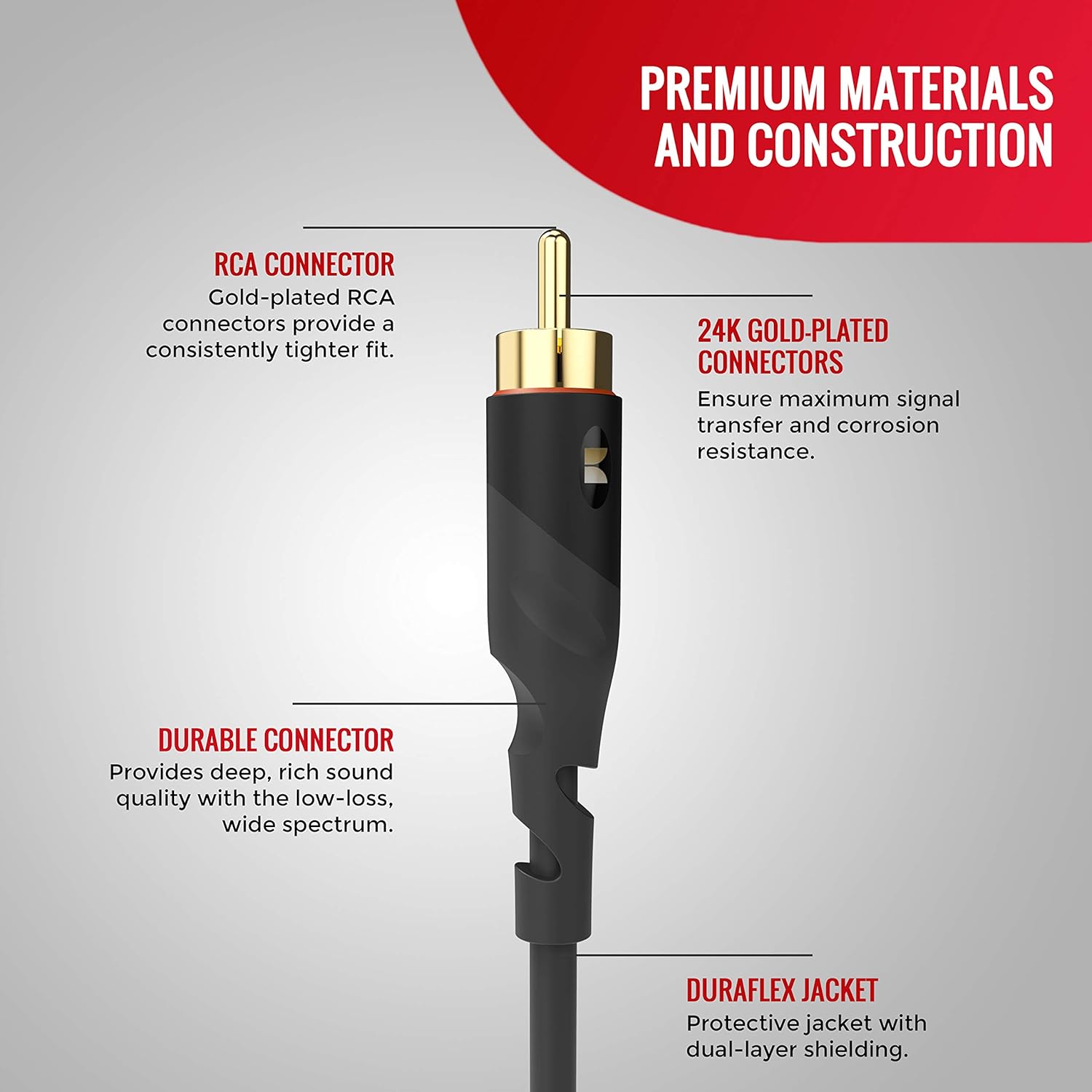 13 Feet Coaxial Subwoofer Cable Q743492