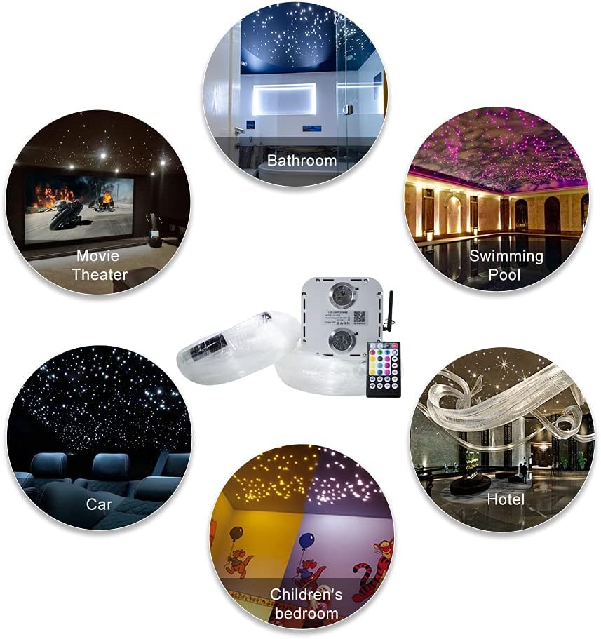32W RGBW Fiber Optic Lights Kit Star Ceiling Sky Light 16.4ft/5m 1330pcs Mixed Fibers X88839