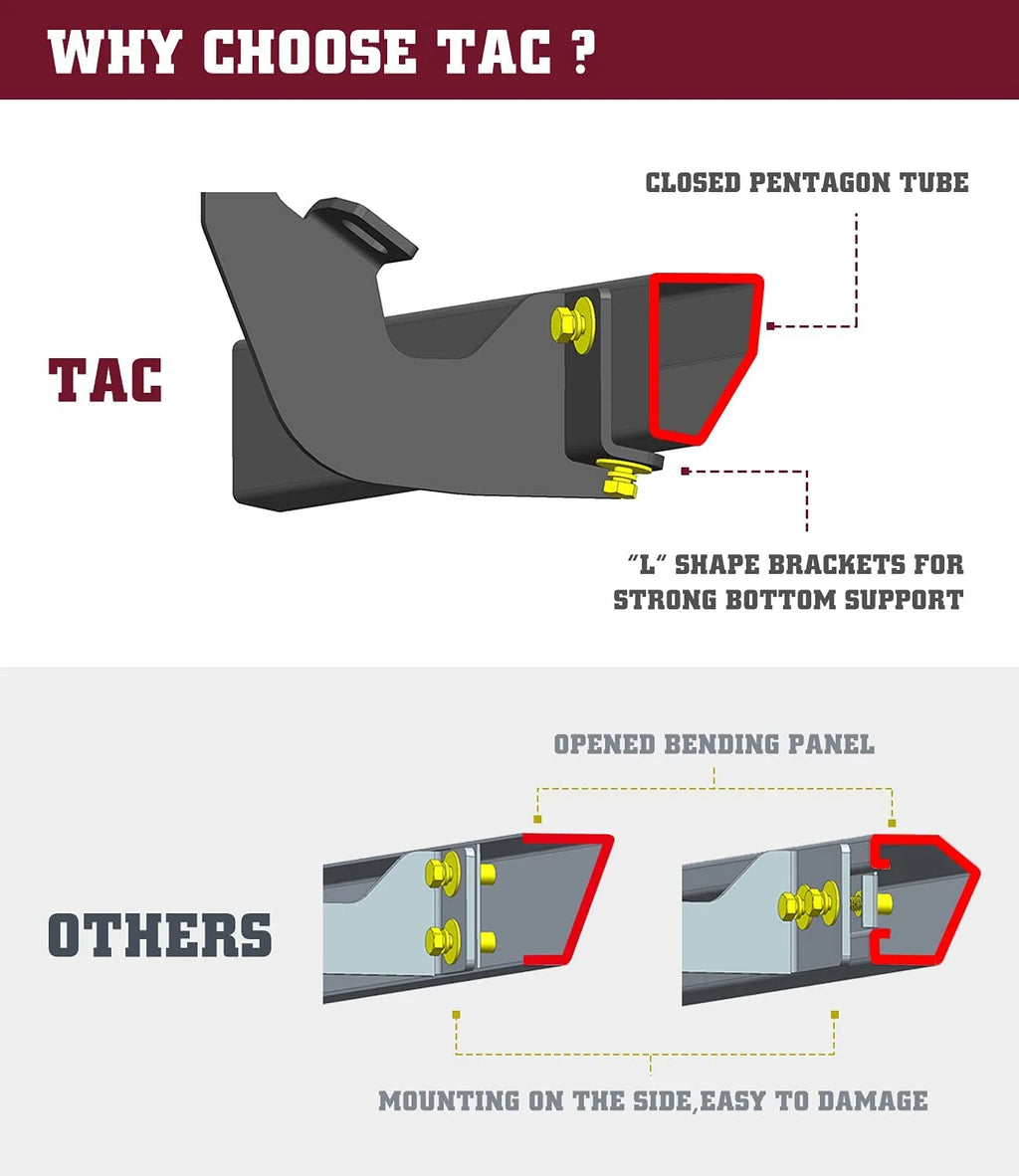 Black Fine Texture Truck Running Boards 2pcs M443
