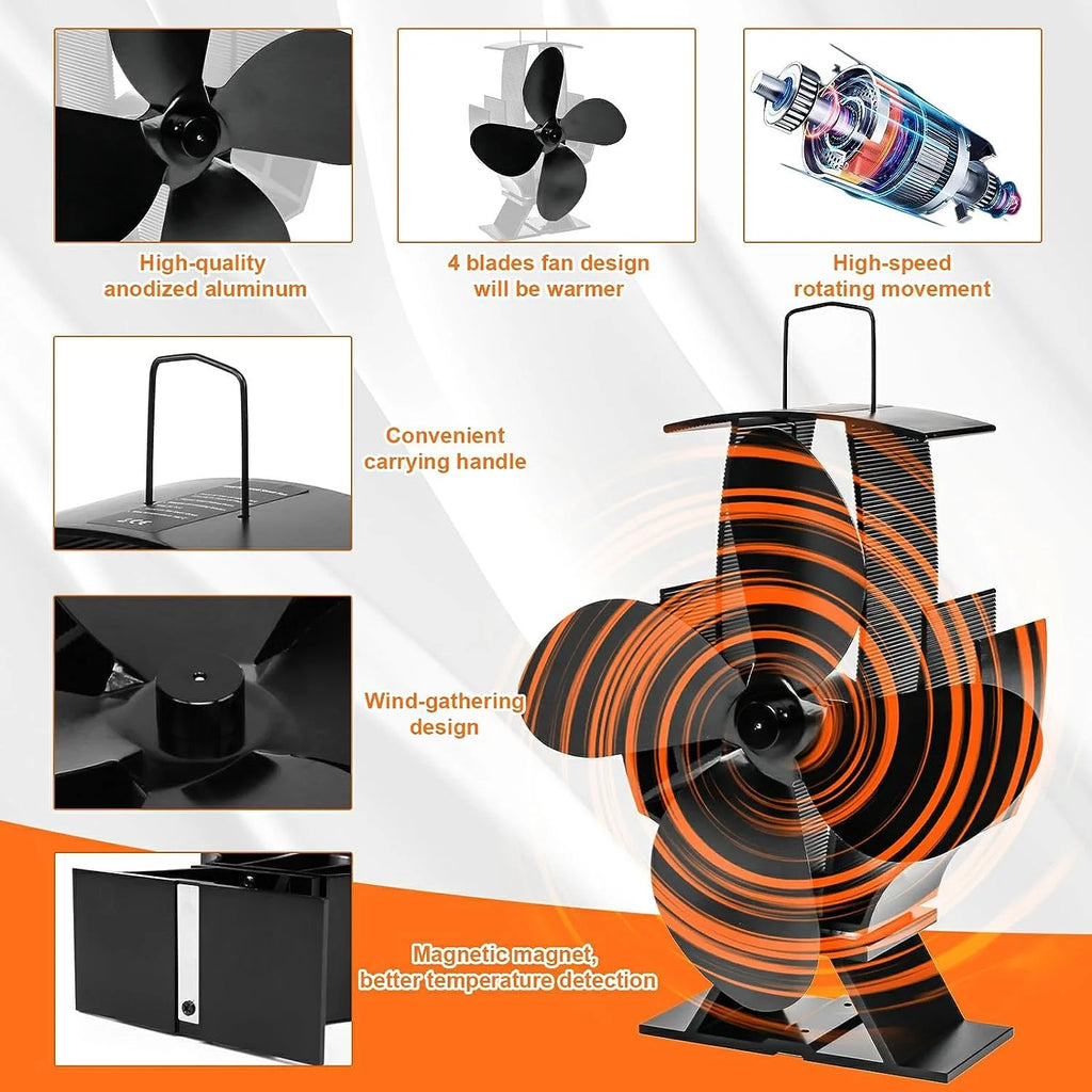 Wood Stove Fan with Additional Bracket P67127
