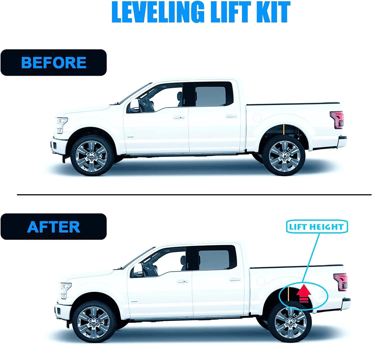 3 inch Rear Leveling Lift Kit Blocks with U Bolts Compatible with 2007-2021 Chevy Silverado Sierra GMC 1500 2WD 4WD Pack of 2 I1832