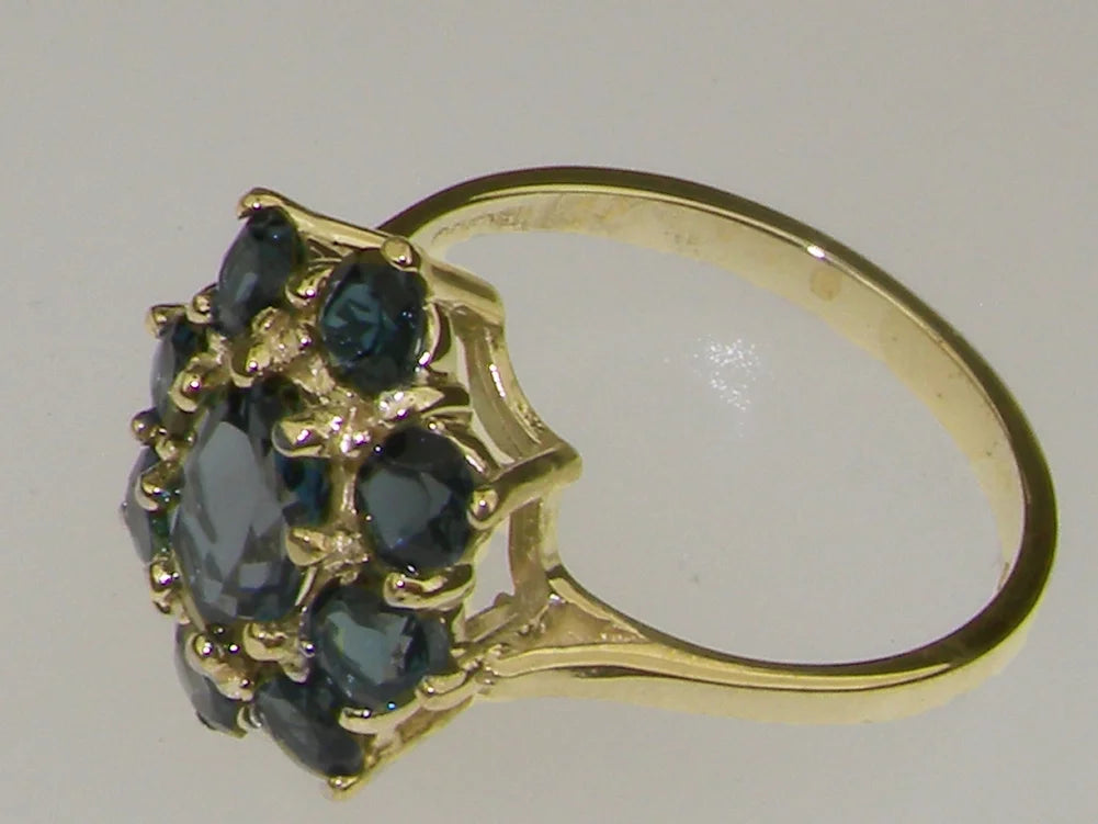 10k Yellow Gold London Blue Topaz Womens Ring B65552