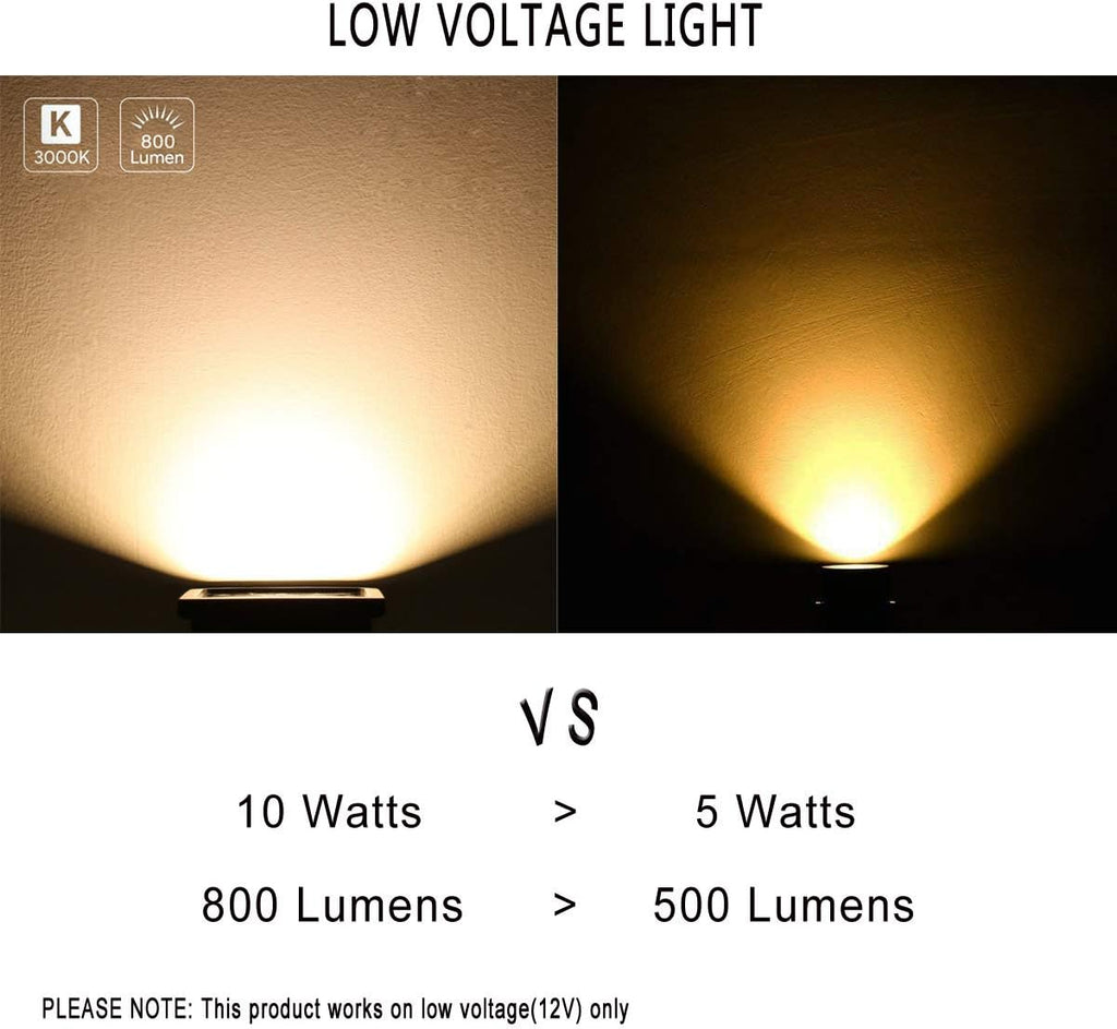 3000K Warm White 10W Outdoor Spotlights [8 Pack] U588
