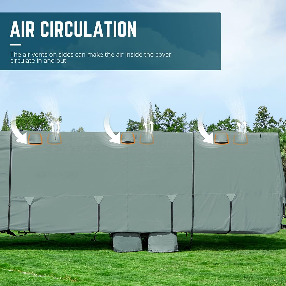 Extra-Thick 4 Layers Travel Trailer RV Cover with 2Pcs Extra Straps & 4 Tire Covers H603