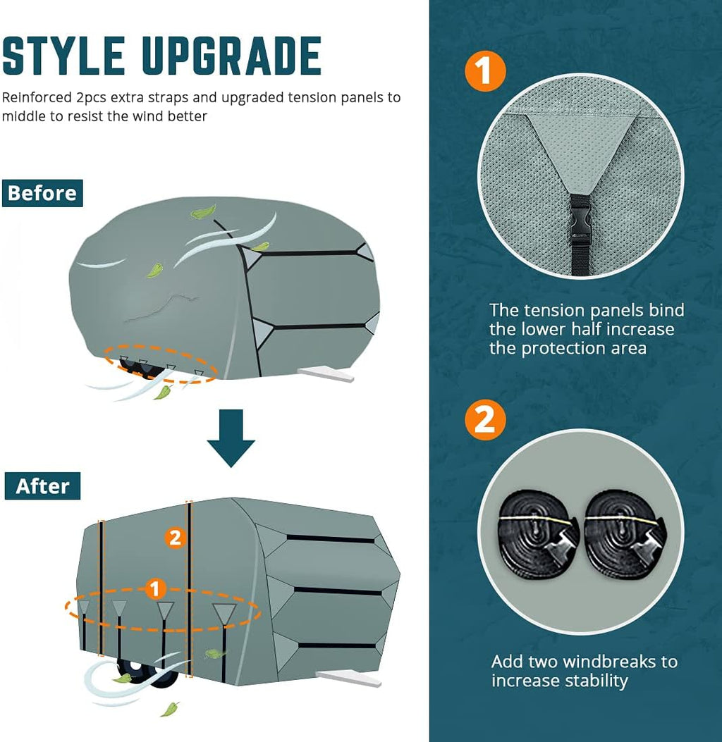 Extra-Thick 4 Layers Travel Trailer RV Cover with 2Pcs Extra Straps & 4 Tire Covers H603