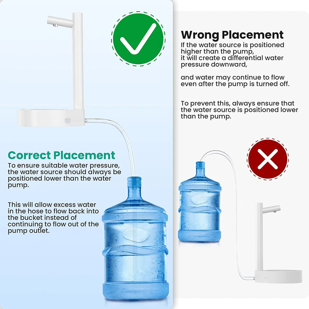 White Type-C Rechargeable Water Dispenser U899786