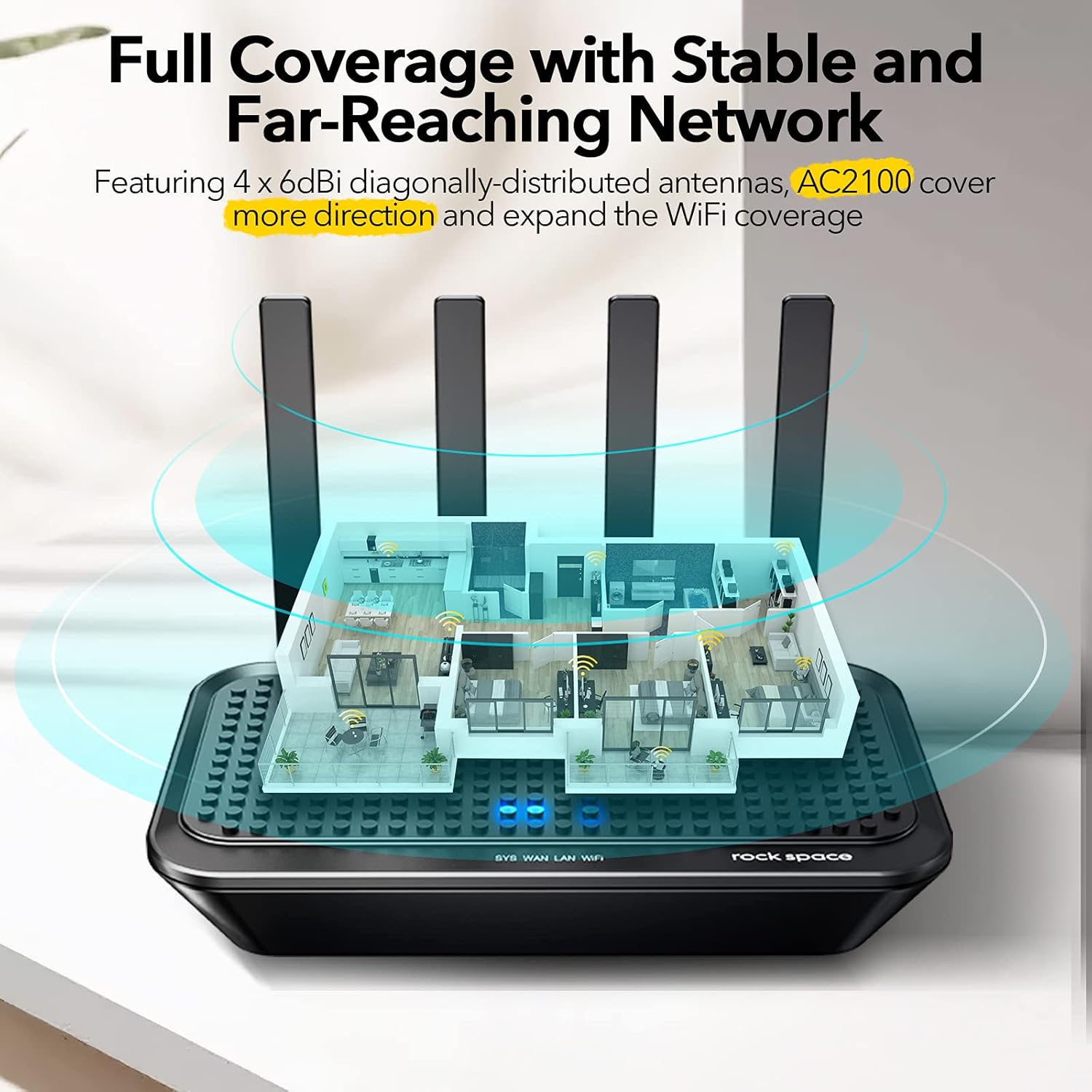 AC2100 Dual-Band Smart Wi-Fi Router Pack of 2 O58627
