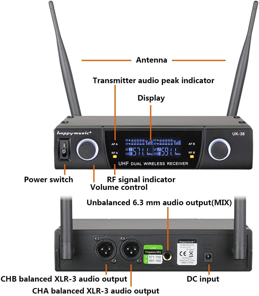 Dual UHF Wireless Microphone System, Pack of 2 B45793