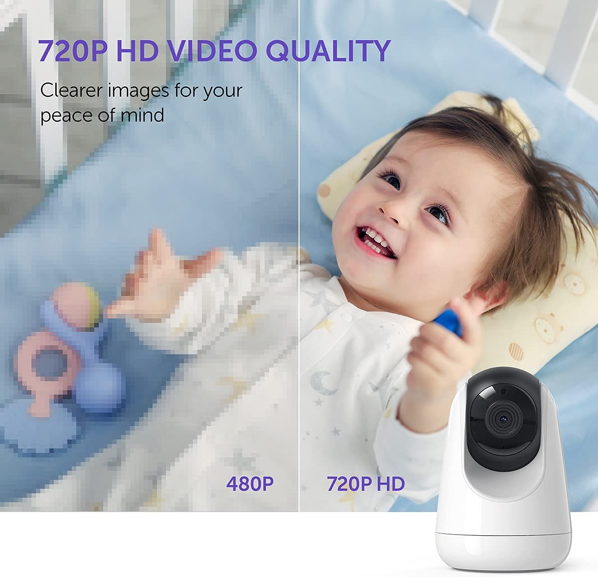 5 720P Video Baby Monitor with Pan-Tilt-Zoom Camera S31421