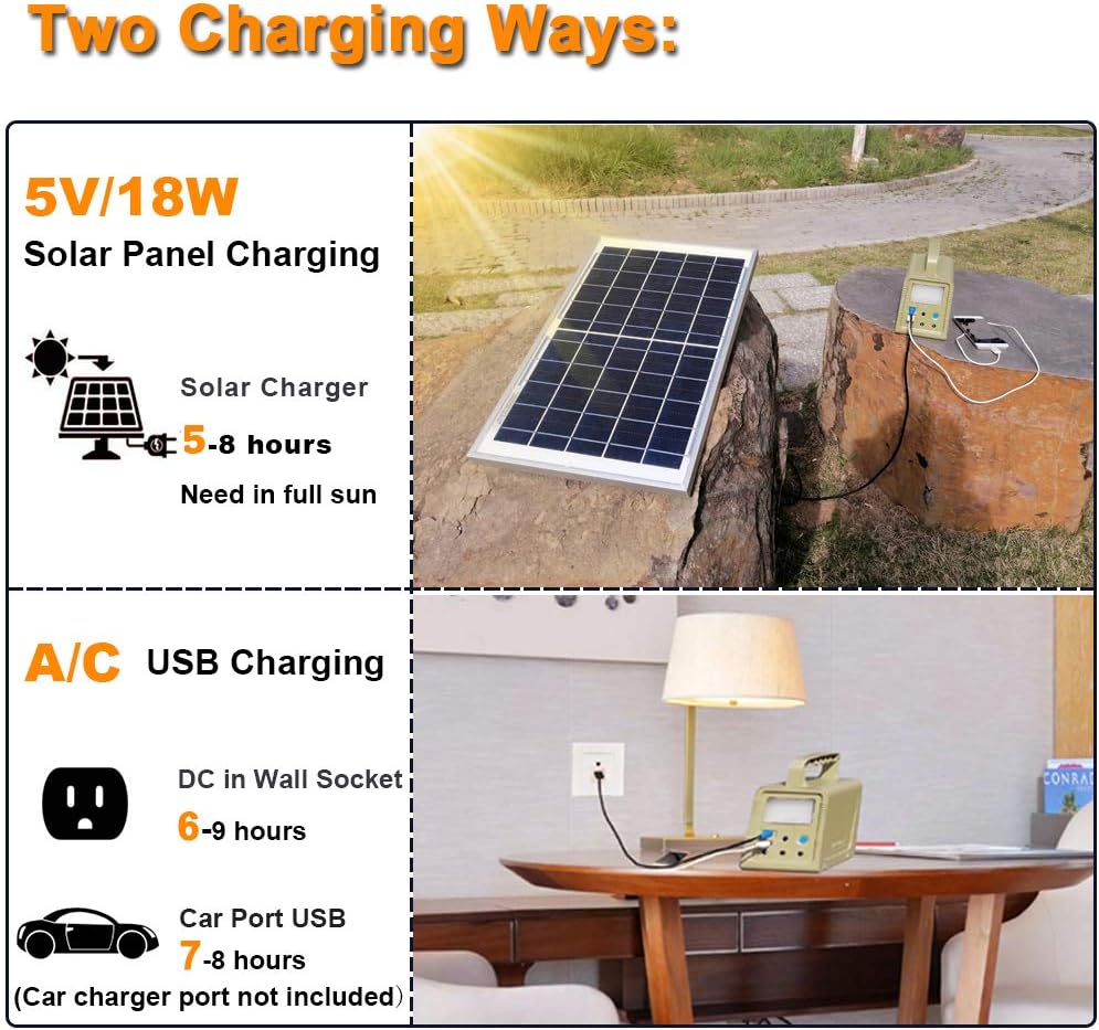 Portable Power Station with 18W Solar Panel, USB DC Outlets B172
