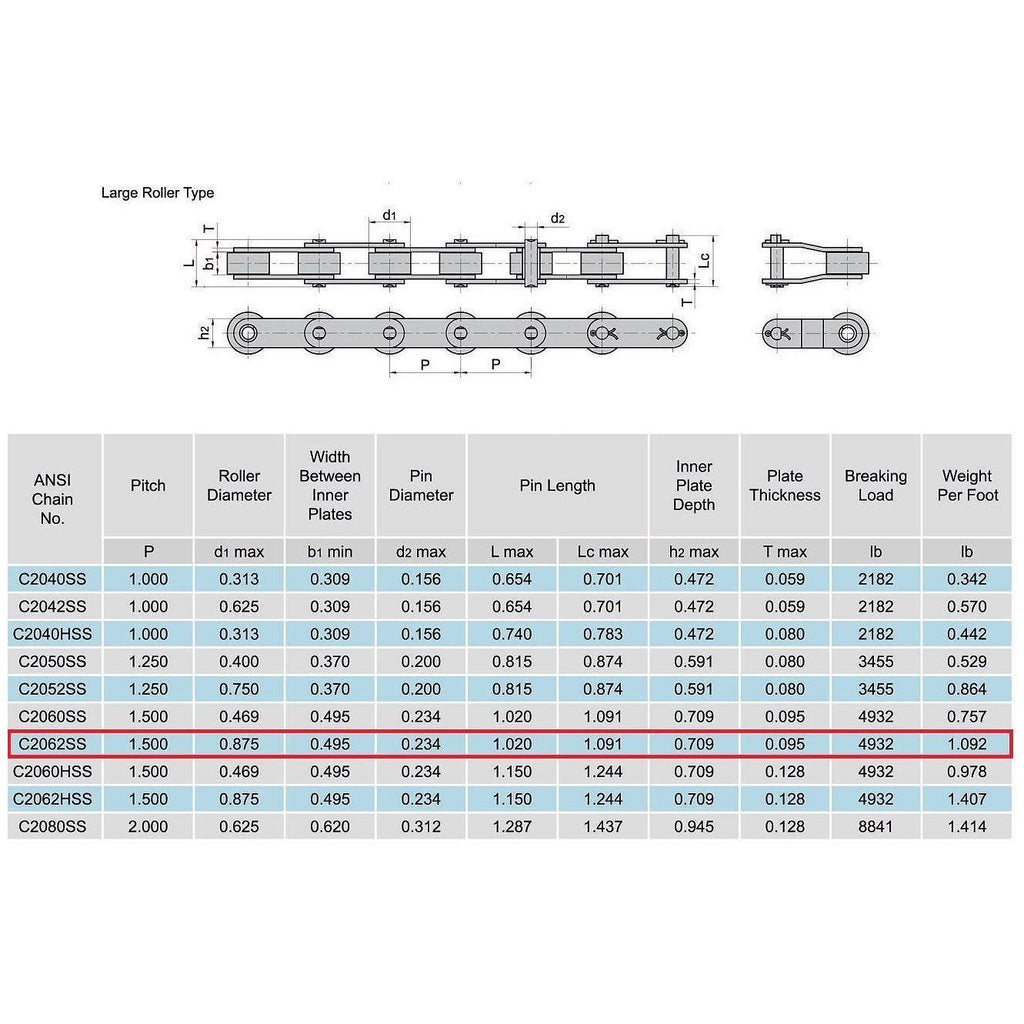 Heavy Duty Stainless Steel Roller Chain 10 Feet with 1 Connecting Link Y6595