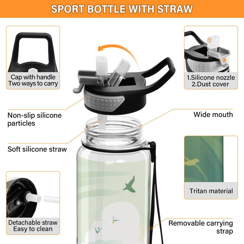 32oz Tritan Sports Water Bottle with Straw W391