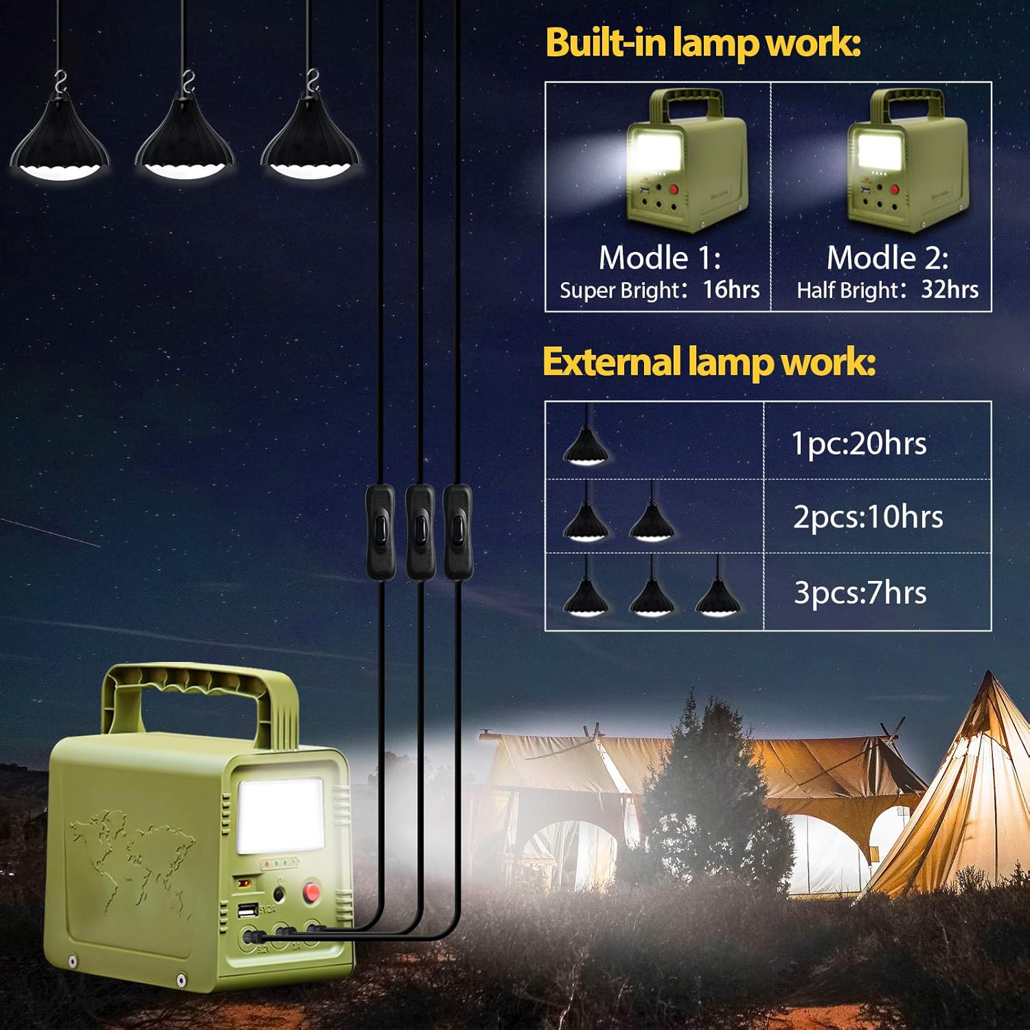 Portable Power Station with 18W Solar Panel, USB DC Outlets B172