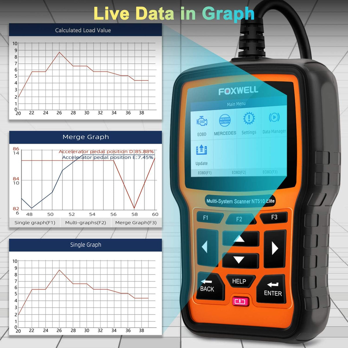 NT510 Elite All System Diagnostic Tool for Mercedes Benz Code Reader Scan Tool V1225