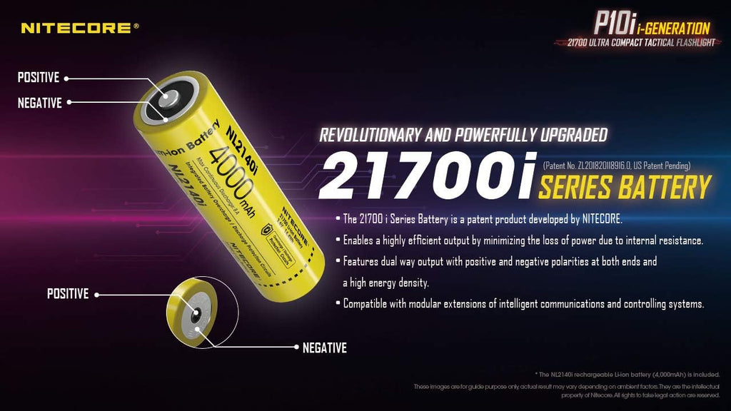 1800 Lumen USB-C Rechargeable Tactical Flashlight Y3475